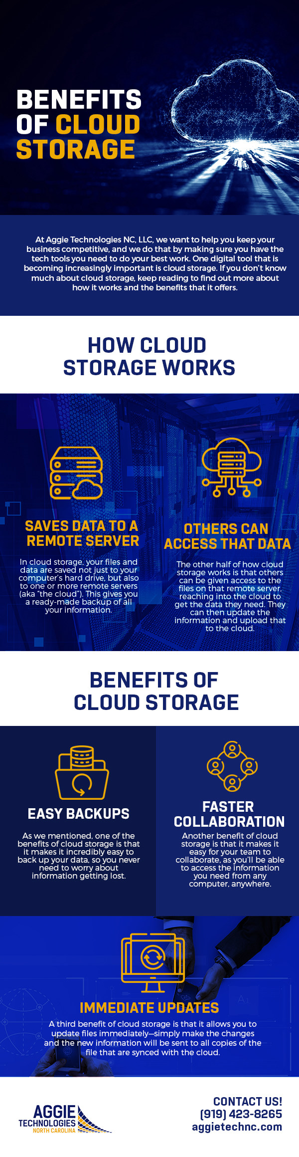 Benefits of Cloud Storage [infographic]